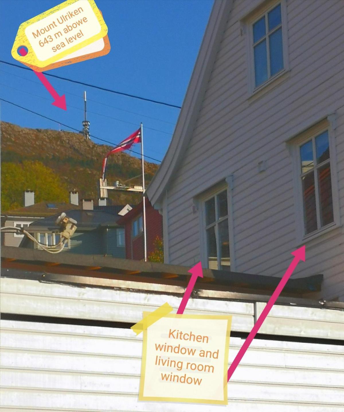 Appartement Is Where Your Heart Is! *